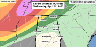 “Conditional” severe weather threat tonight