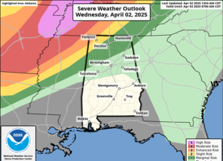 “Conditional” severe weather threat tonight