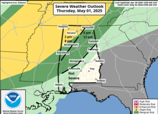 Line of storms coming Thursday