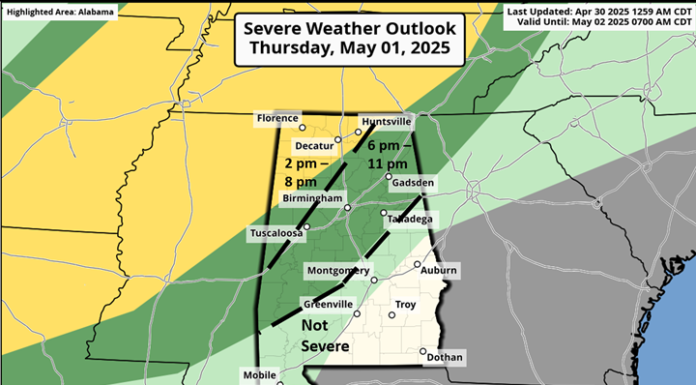 Line of storms coming Thursday