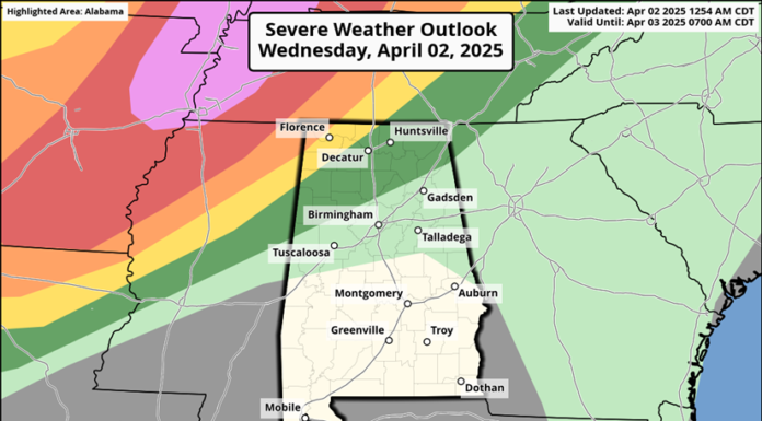 “Conditional” severe weather threat tonight