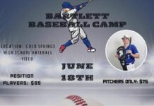 2nd annual Bartlett Baseball Camp set for June 18: Early registration open