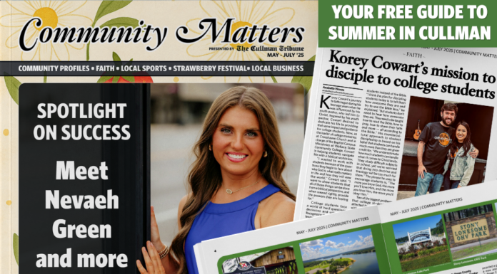 Community Matters 2025-2