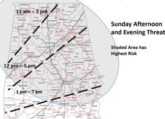 Another round of storms this afternoon
