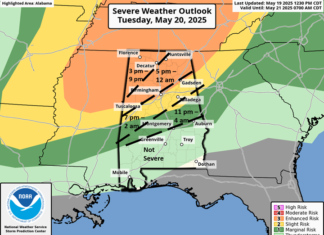 Severe weather threat through early Wednesday, NOAA Weather Radio unavailable in Central Alabama