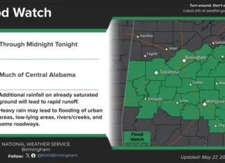 Heavy rainfall and severe weather potential this afternoon