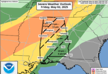 Increased severe weather threat today