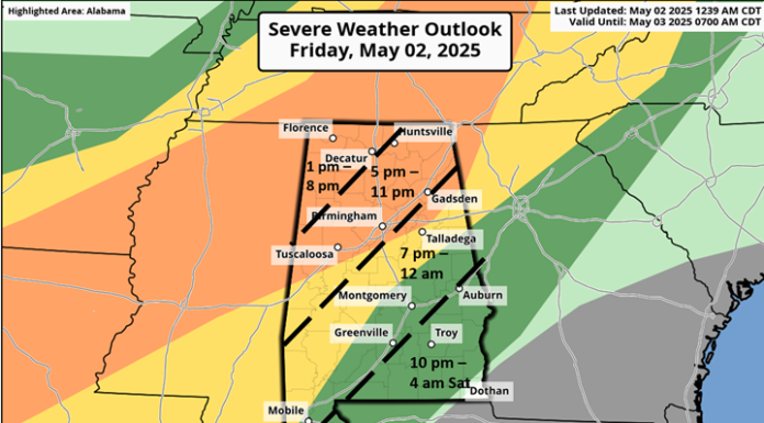 Increased severe weather threat today