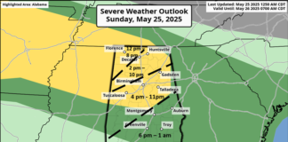 Line of storms expected today