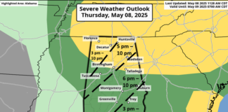 Severe weather threat today and Friday