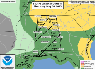 Severe weather threat today and Friday