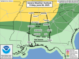 Active pattern Friday into next week