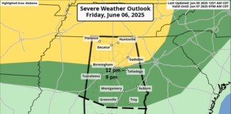Active pattern Friday into next week
