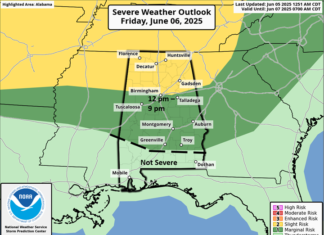 Active pattern Friday into next week