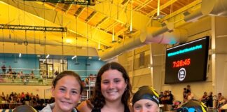 Cullman Swim Team earns win over Albertville