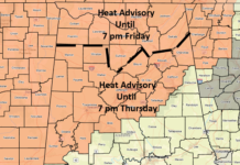 Heat advisory into Friday with severe storms possible
