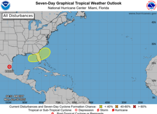 Watching potential tropical activity