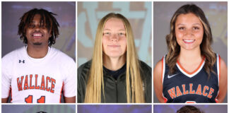 Wallace State athletes recognized as All-Americans by NJCAA