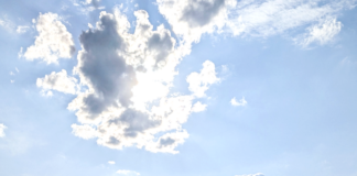 4th of July weekend safety