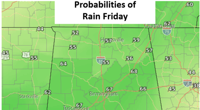 Areas of rain today with heat next week