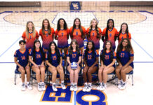 Wallace State volleyball eyes another championship-caliber season