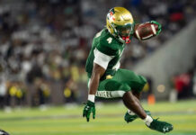 UAB outlasts Alabama State in offensive showdown