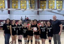 CLASH OF THE TIANS: Cullman Gold 6th grade volleyball team earns runner up finish at Regional Tournament