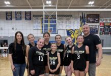 Cullman youth volleyball team finishes undefeated, earns platinum bracket spot in regional youth volleyball