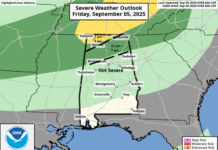 A few storms possible this evening into Saturday
