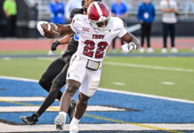 Troy scores 21 in the 4th quarter to rally past Buffalo