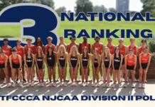 WSCC CROSS COUNTRY: Wallace State earns top 3 national rankings