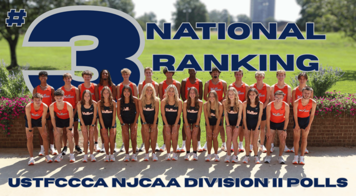 WSCC CROSS COUNTRY: Wallace State earns top 3 national rankings