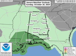 Beneficial rainfall but severe weather still possible south today