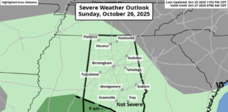 Beneficial rainfall but severe weather still possible south today