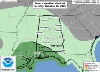 Beneficial rainfall but severe weather still possible south today