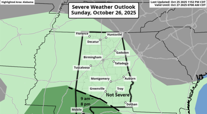 Beneficial rainfall but severe weather still possible south today