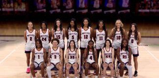 Wallace State Women’s Basketball ranked No. 15 in NJCAA DI Preseason Poll