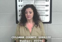 Cullman woman sentenced for pulling shotgun on deputies