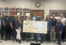 Investing in Cullman County