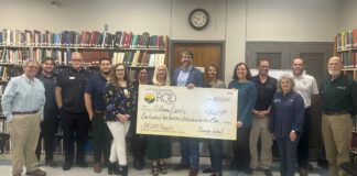 Investing in Cullman County