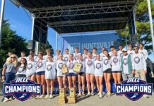 Wallace State Cross Country sweeps ACCC Championships at John Hunt Park