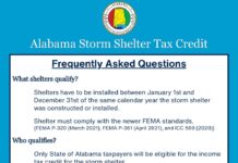 Storm shelter tax credit available for Alabama homeowners