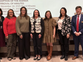 Cullman City Schools announces 2025–2026 Teachers of the Year