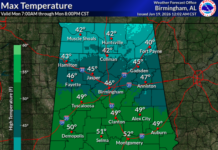 Cold today into Tuesday with potential winter weather late week