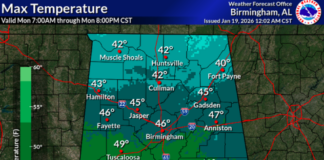Cold today into Tuesday with potential winter weather late week