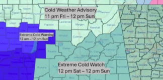 UPDATE – Gusty winds and bitterly cold temperatures this weekend