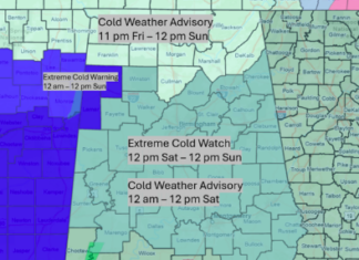 UPDATE – Gusty winds and bitterly cold temperatures this weekend