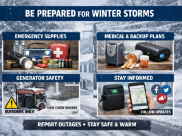 Cullman Power Board urges preparation as winter weather increases outage risk