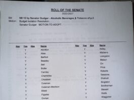 Smith Lake repeal bill passes Senate unanimously, heads to House