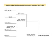 PREP BASKETBALL: 2026 Cullman County Basketball Tournament brackets revealed